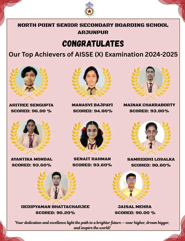 Class-X, AISSCE 2024-25 | School Topper | North Point | Arjunpur