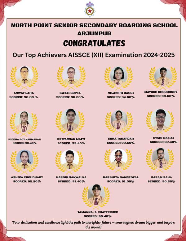 Class-XII, AISSCE 2024-25 | School Topper | North Point | Arjunpur